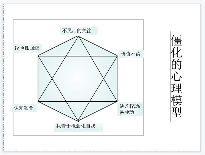 心理健康科普｜如何保持正常的灵活的心理状态？