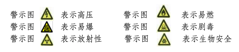 山东省居民健康应知应会 30 条 （2026 年版）